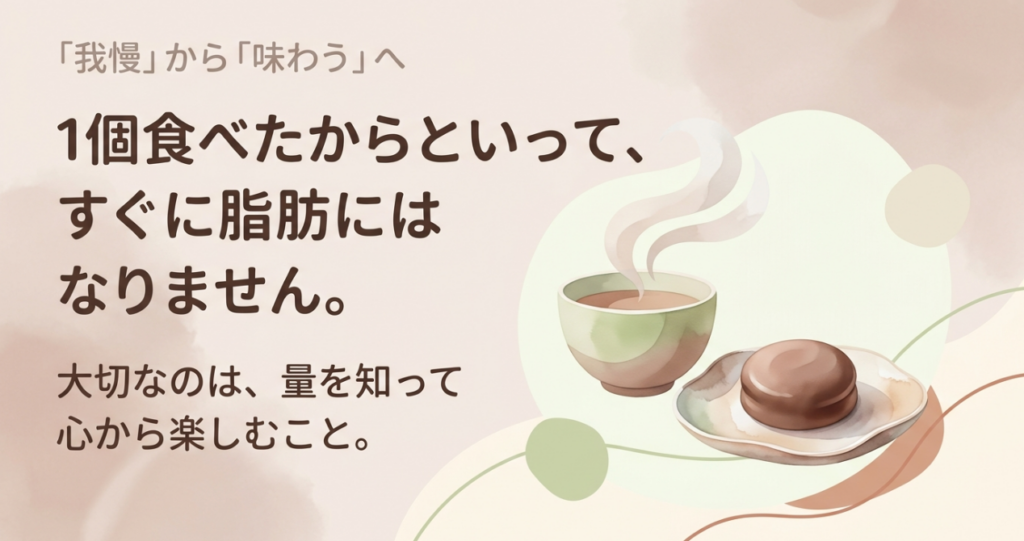 エンゼルパイを1個食べてもすぐに体脂肪になるわけではなく、量を知って楽しむことが大切だと伝えるスライド