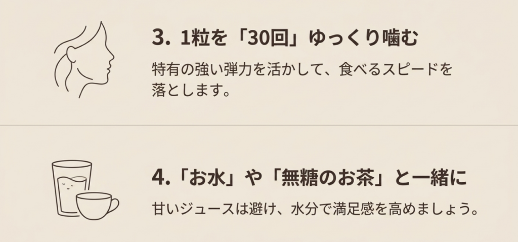 コーラアップは1粒を30回ゆっくり噛み水や無糖のお茶と一緒に食べる