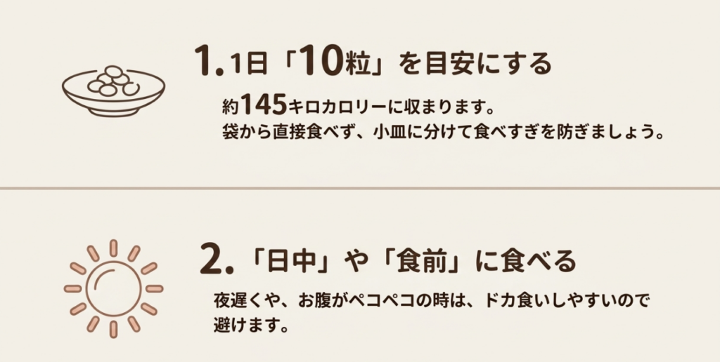 コーラアップは1日10粒約145キロカロリーを目安に小皿へ分けて日中や食前に食べる