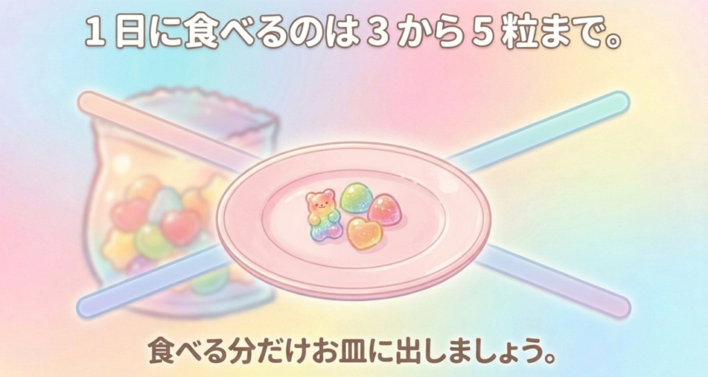 カンデミーナグミを一日3~5粒だけ皿に取り分け、袋のまま食べ過ぎない方法を示した図