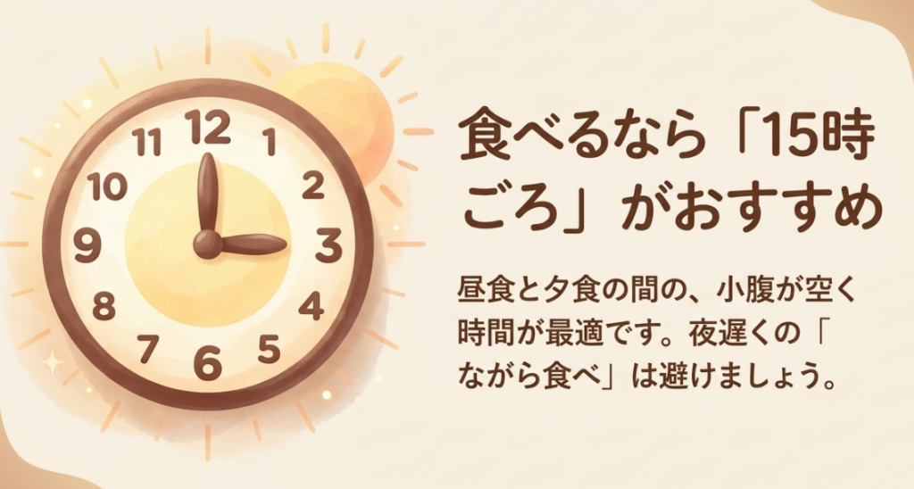 15時を指す時計と、昼食と夕食の間にきのこの山を少量楽しむ提案を描いたイラスト