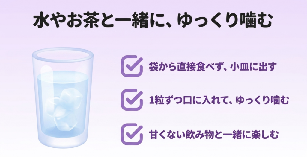 忍者めし鉄の鎧を3～5粒だけ小皿に出し、1粒ずつゆっくり噛んで水や無糖のお茶と楽しむ方法を示した図
