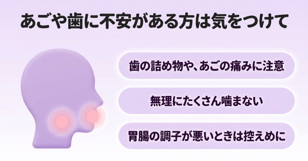 歯の詰め物や顎の痛みに注意し、無理にたくさん噛まず、胃腸の調子が悪いときは控える注意点を示した図