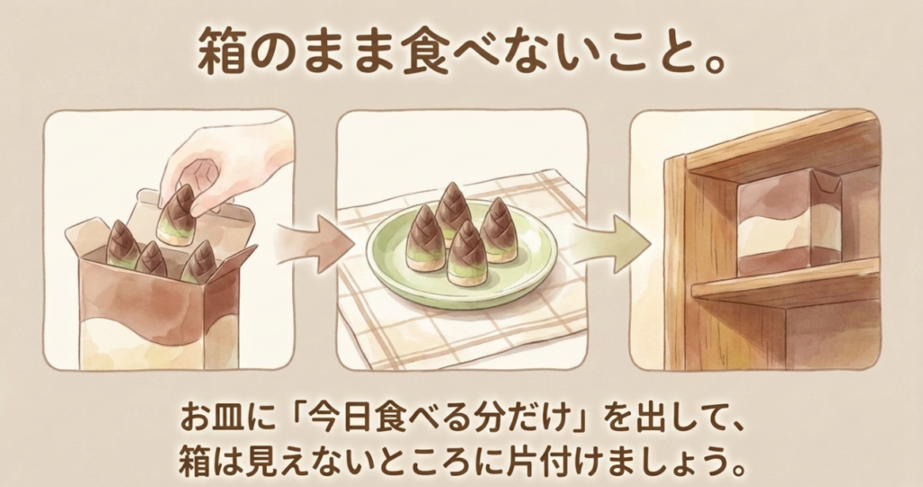 たけのこの里を箱から今日食べる分だけ小皿に出し、残りを見えない場所へ片付ける流れを示した図