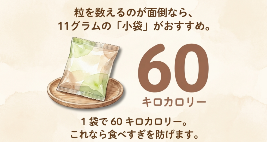たけのこの里の11g小袋は1袋60kcalで、食べる量を区切りやすいことを示した図