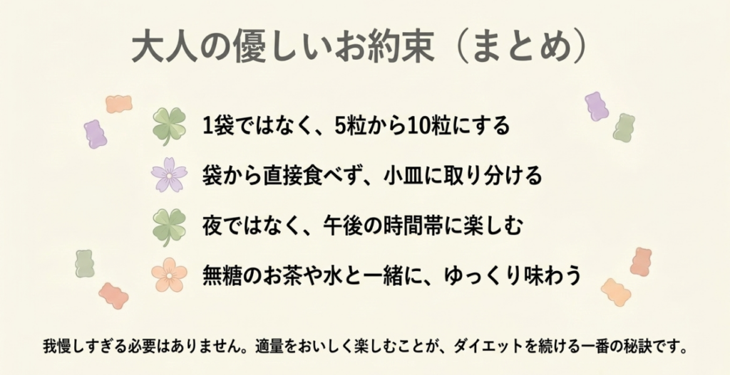 つぶグミを5〜10粒にする、小皿に取り分ける、午後に食べる、無糖のお茶や水と一緒に味わうという4つのポイント