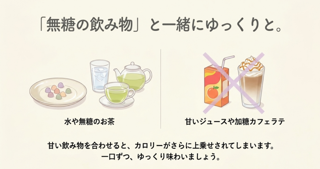 皿に取り分けたつぶグミには水や無糖のお茶を合わせ、甘いジュースや加糖カフェラテによるカロリーの上乗せを防ぐ方法