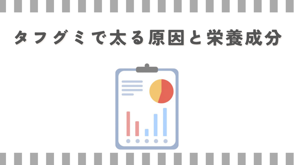 タフグミで太る原因と栄養成分